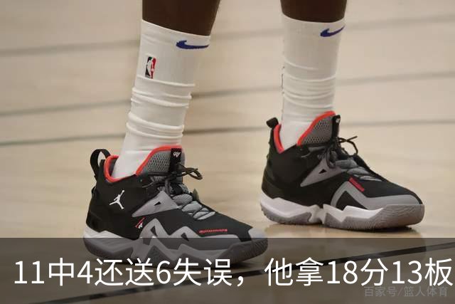 11中4还送6失误，他拿18分13板却正负值-8